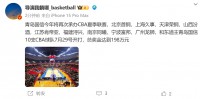 媒体人：今年CBA夏季联赛青岛站共有10支球队参加 比赛将于7月29日开赛 总奖金198万元